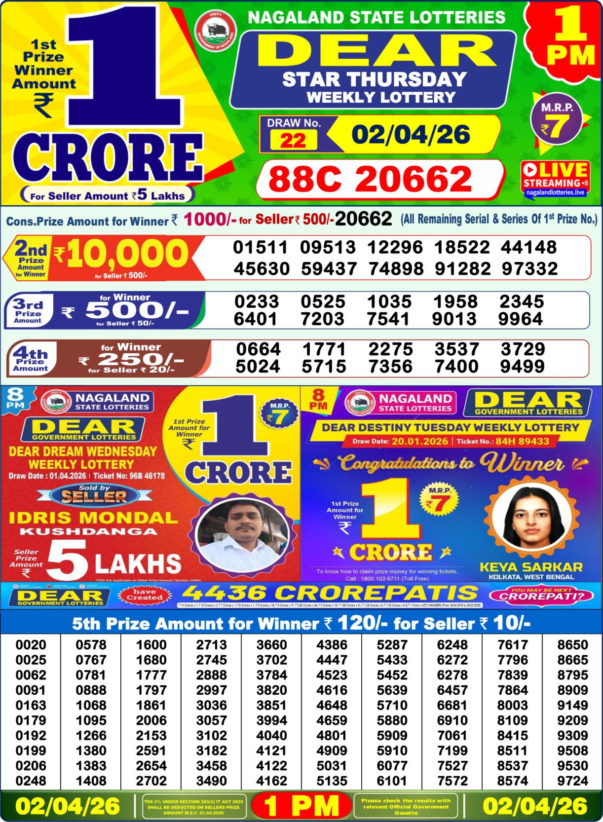 Today Lottery Sambad