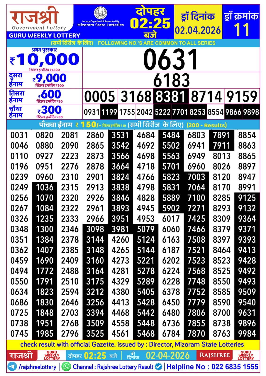 Today Lottery Sambad