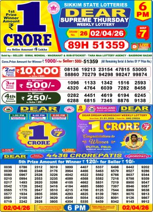 Today Lottery Sambad
