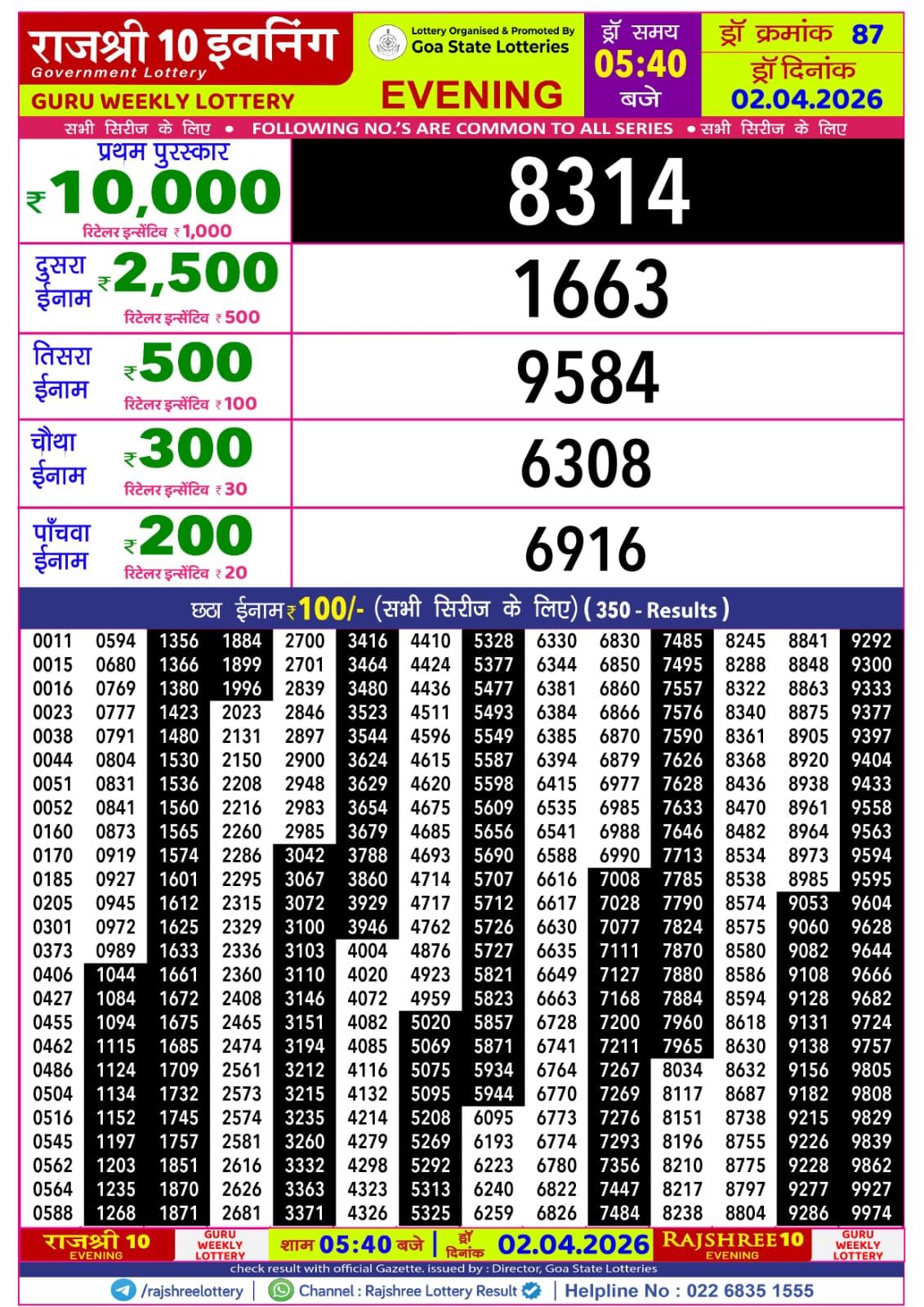 Today Lottery Sambad