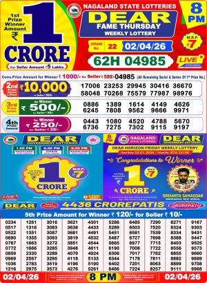 Today Lottery Sambad