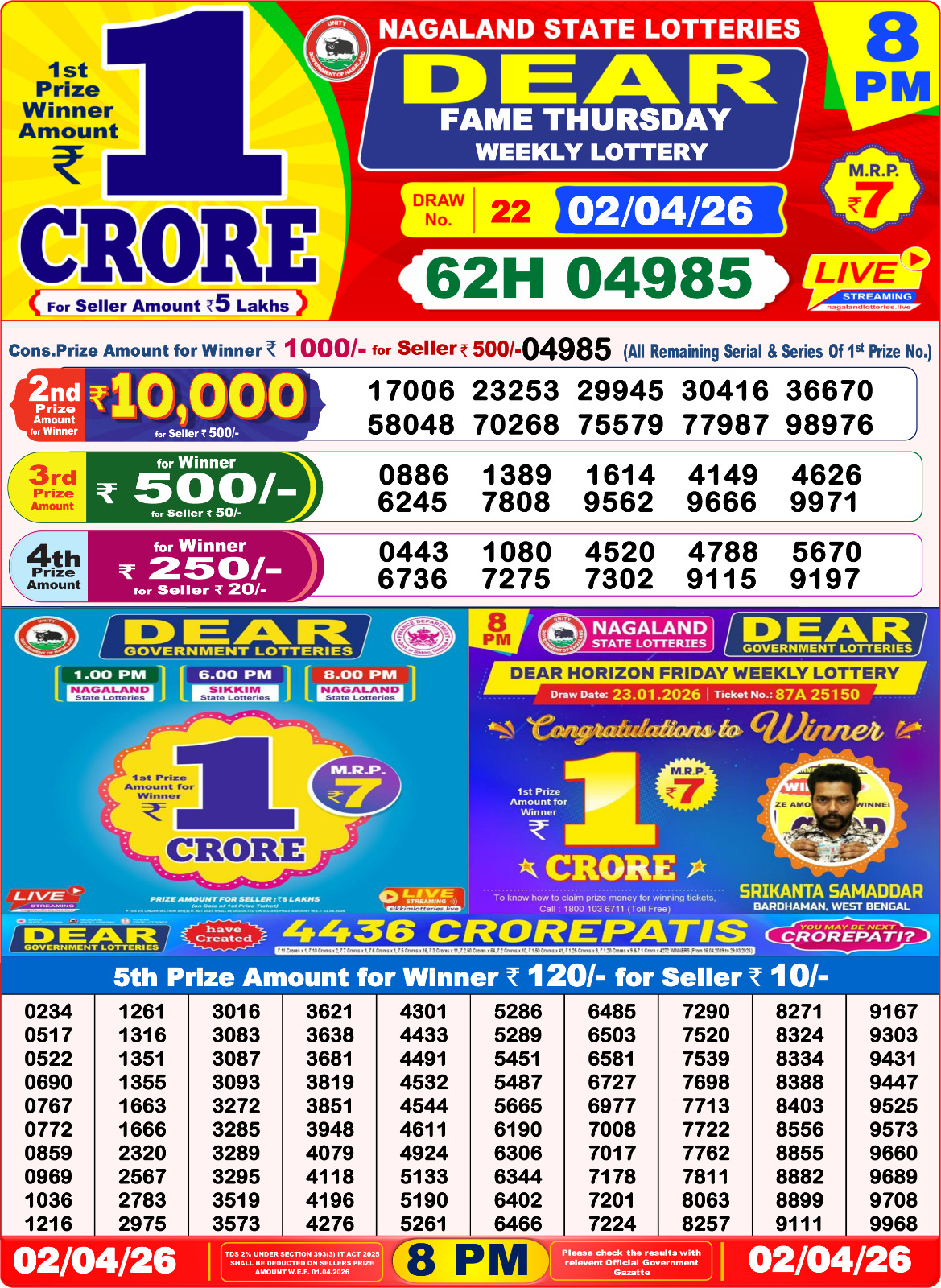 Today Lottery Sambad