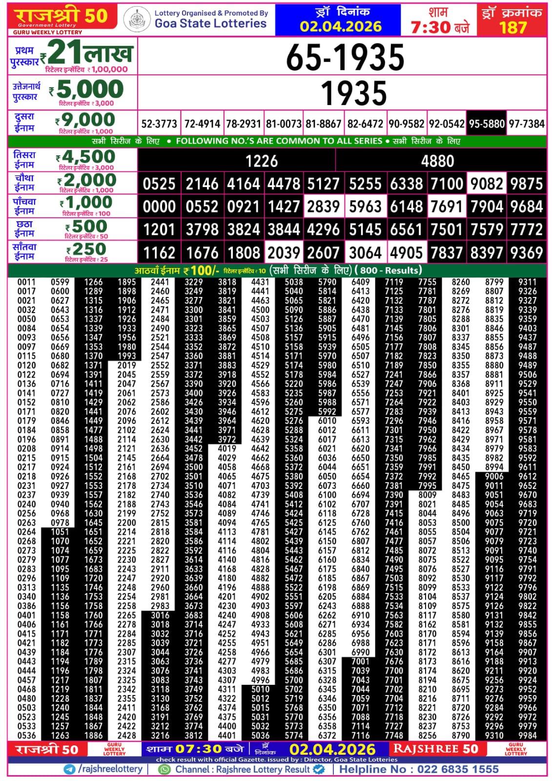 Today Lottery Sambad