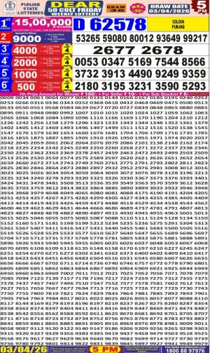 Today Lottery Sambad