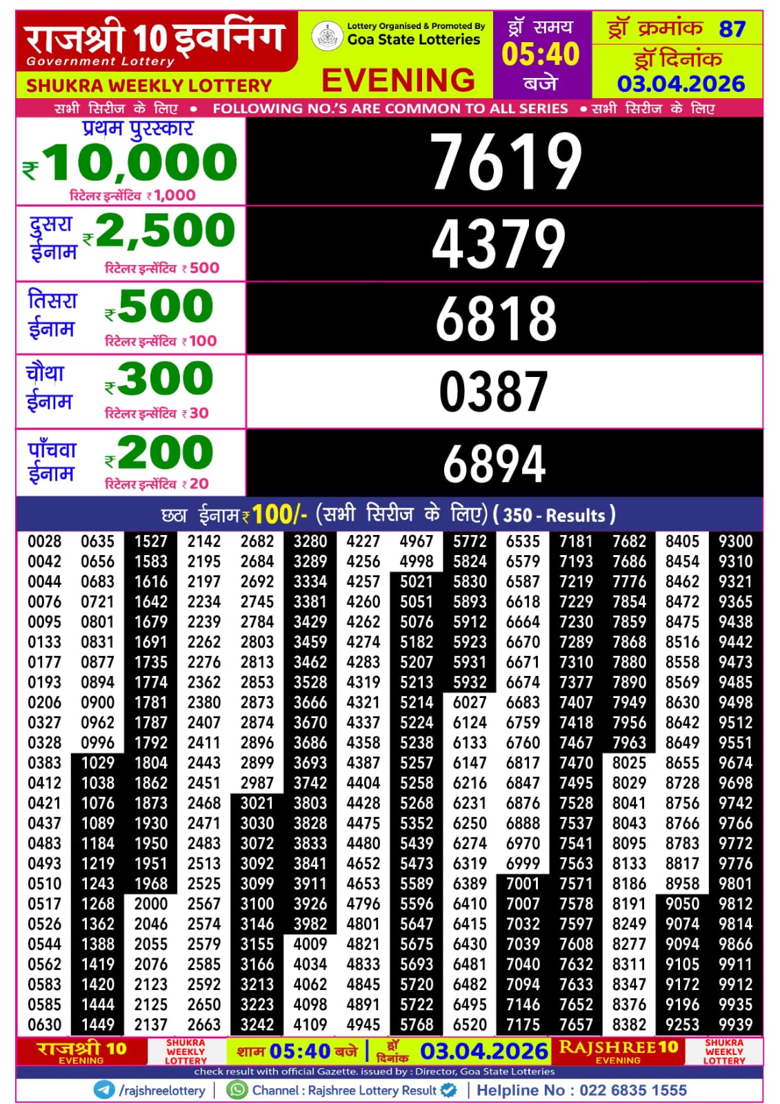 Today Lottery Sambad