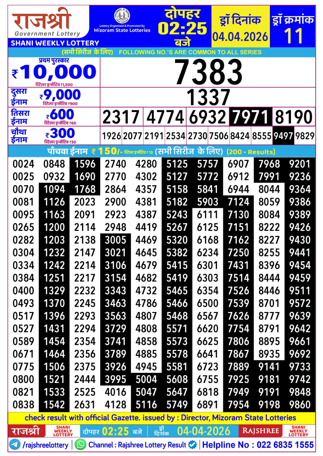 Today Lottery Sambad