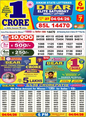 Today Lottery Sambad