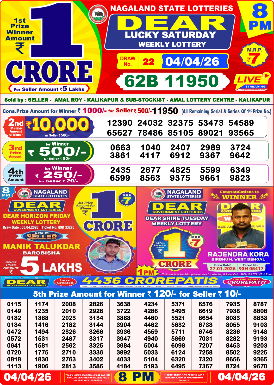 Today Lottery Sambad