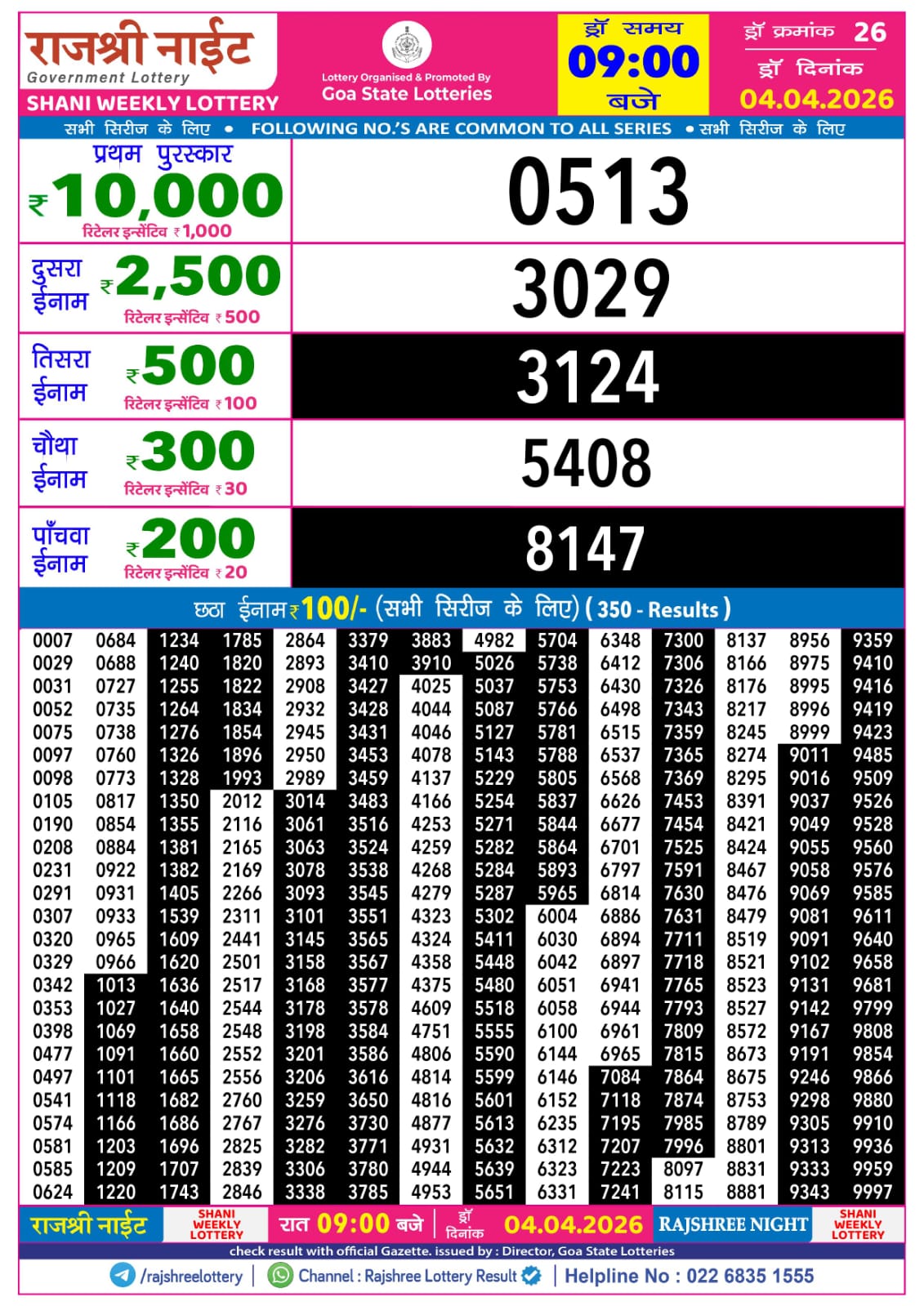 Today Lottery Sambad
