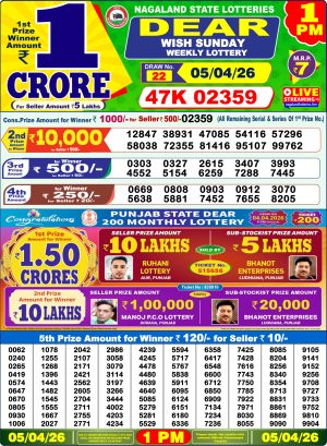 Today Lottery Sambad