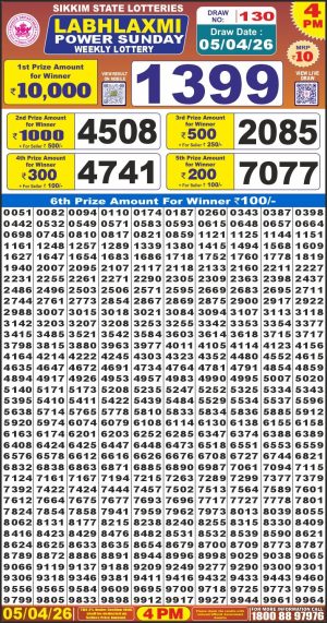 Today Lottery Sambad