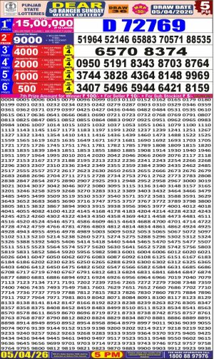 Punjab State Dear 50 Sunday Weekly Lottery 5:00 PM Result 05.04.2026 Today Lottery Sambad