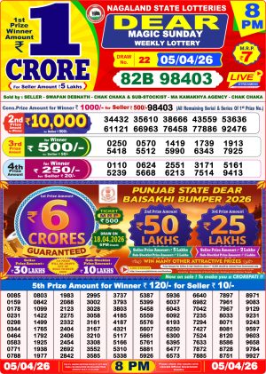 Today Lottery Sambad