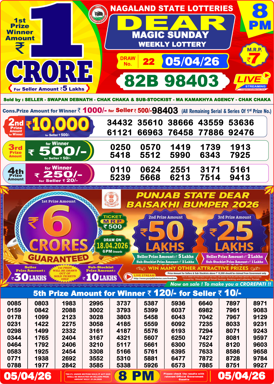 Today Lottery Sambad