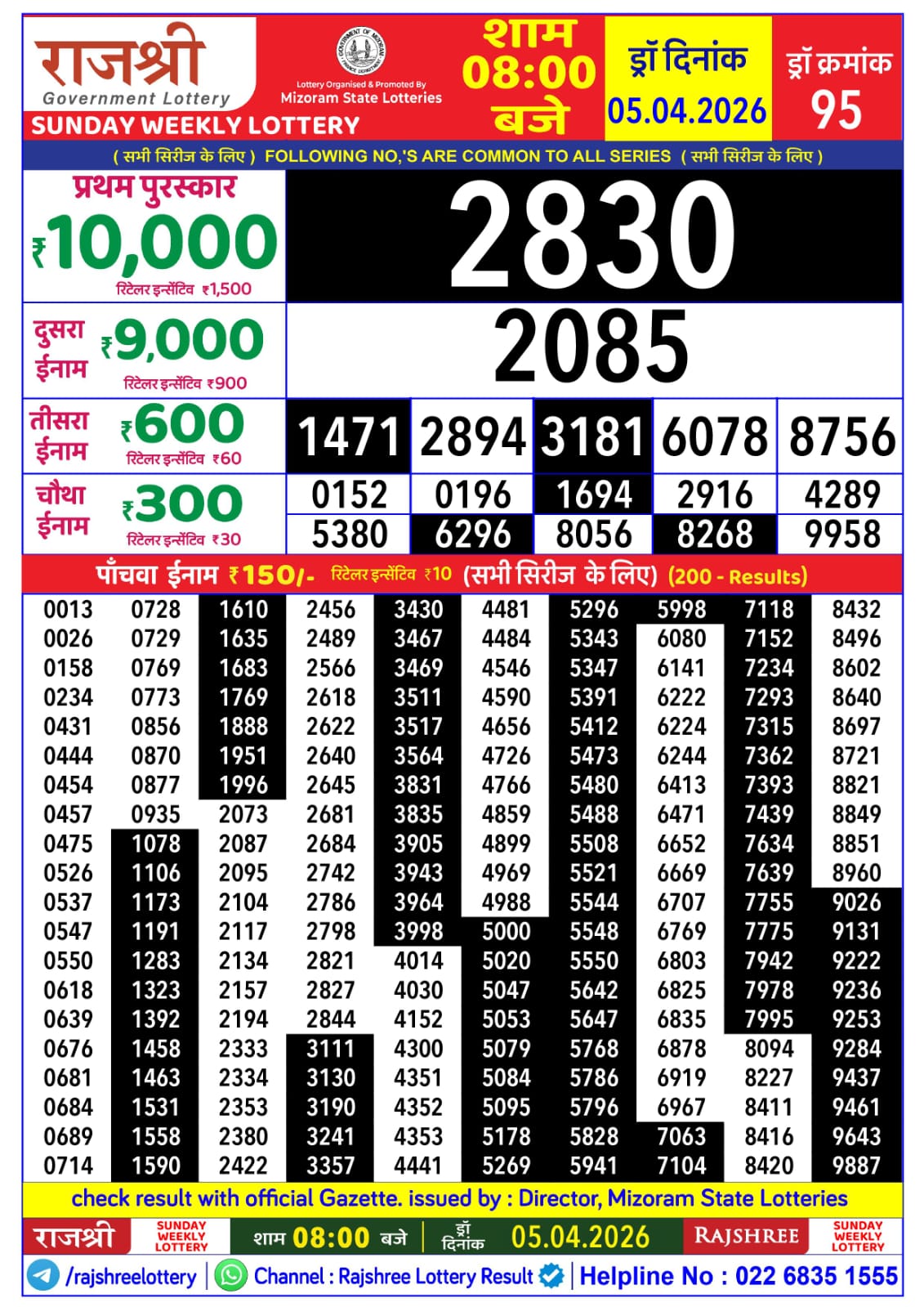 Today Lottery Sambad