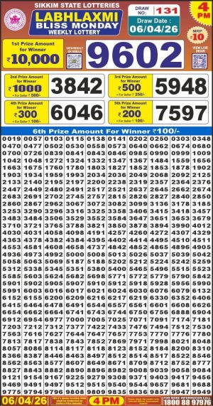 Today Lottery Sambad