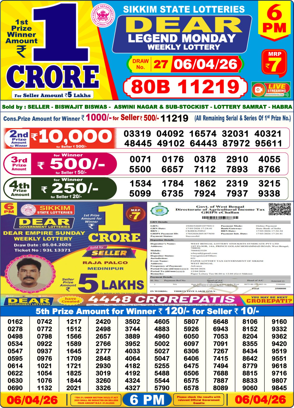Today Lottery Sambad