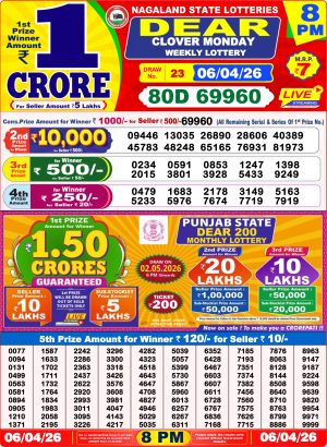 Today Lottery Sambad