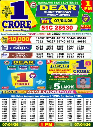 Today Lottery Sambad