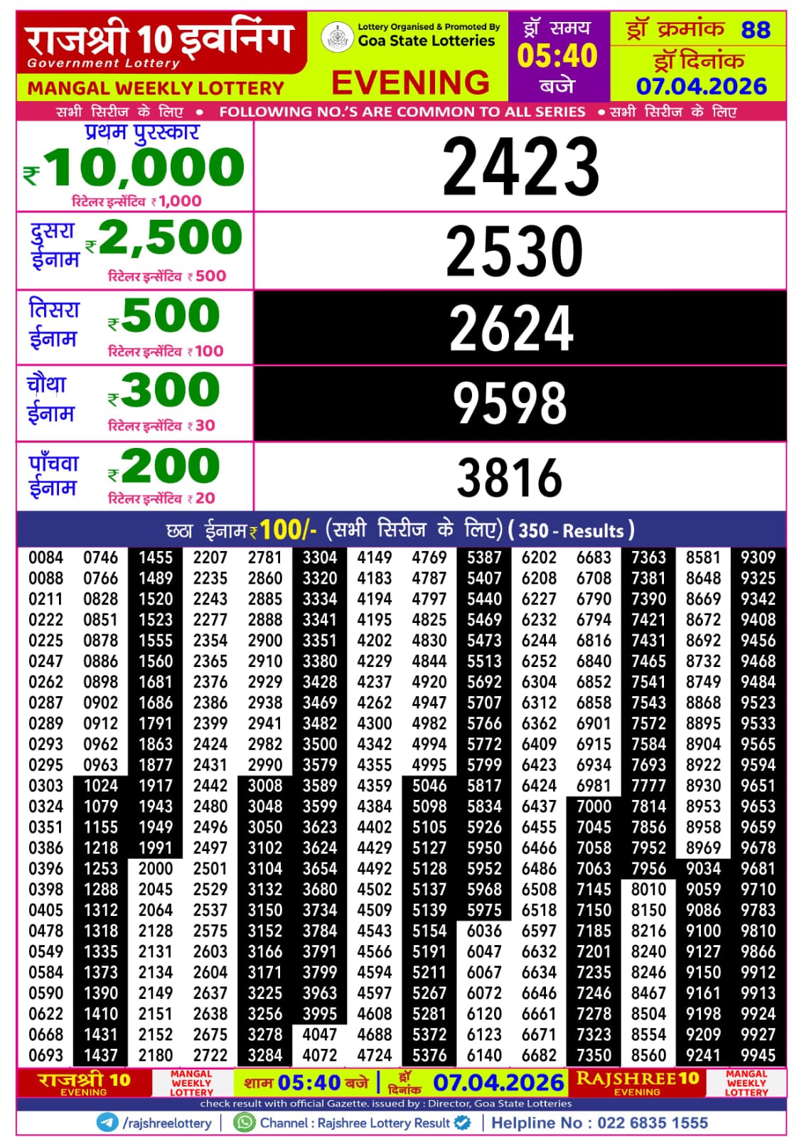 Today Lottery Sambad
