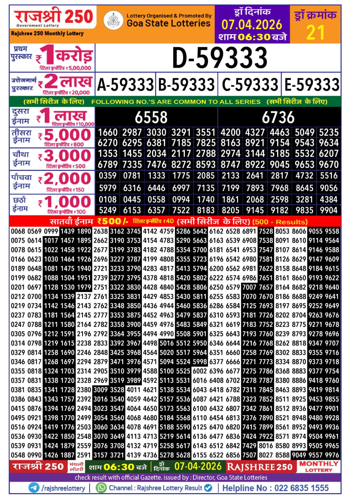 Today Lottery Sambad