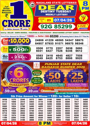 Today Lottery Sambad