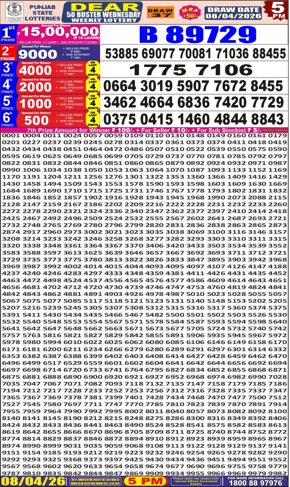 Today Lottery Sambad