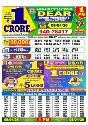 Today Lottery Sambad