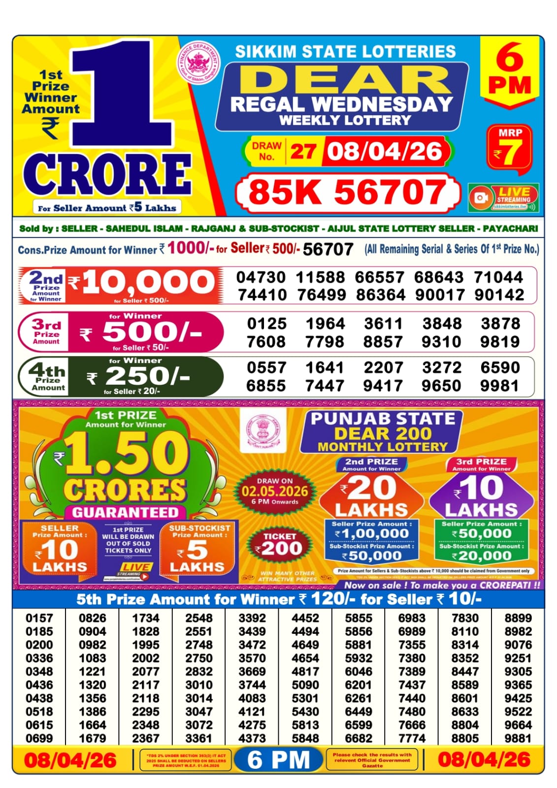 Today Lottery Sambad