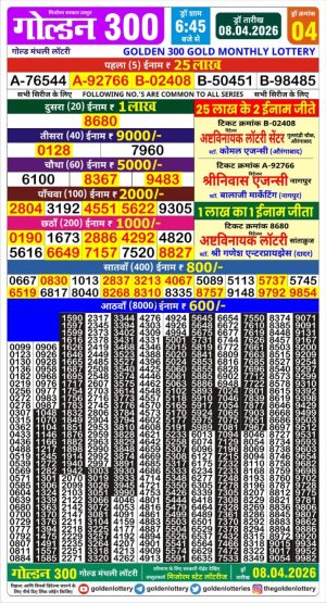 Today Lottery Sambad