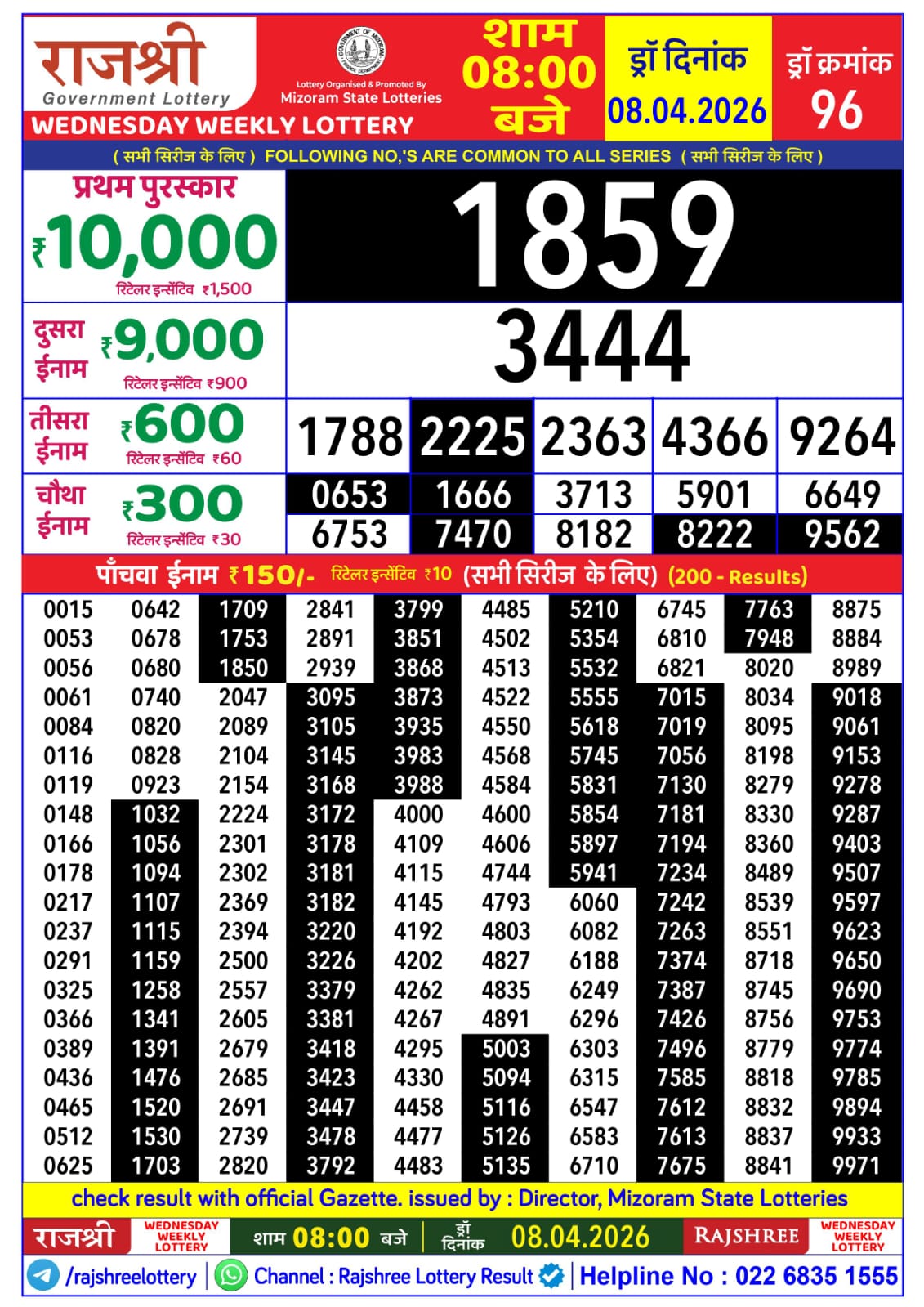 Today Lottery Sambad