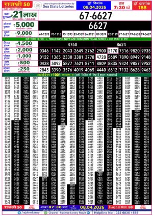 Today Lottery Sambad
