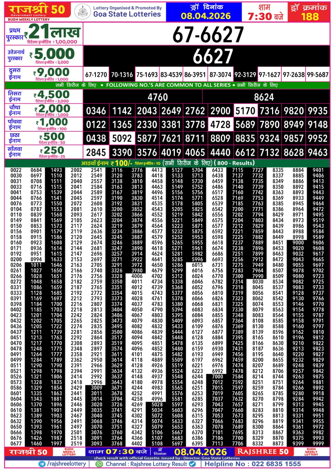 Today Lottery Sambad