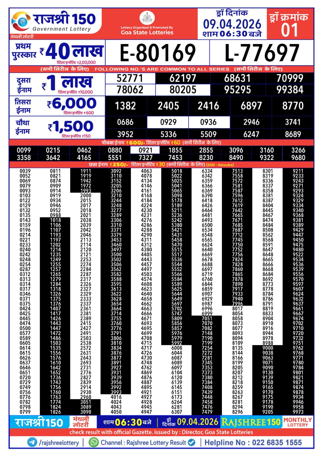 Today Lottery Sambad