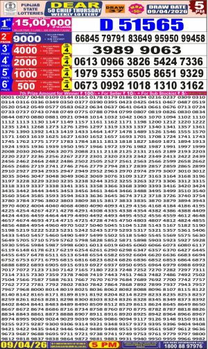 Punjab State Dear 50 Thursday Weekly Lottery 5:00 PM Result 09.04.2026 Today Lottery Sambad