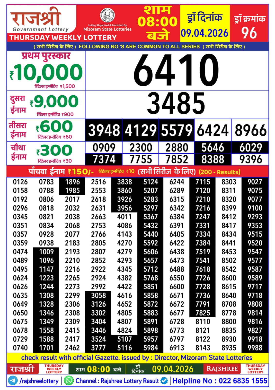 Today Lottery Sambad