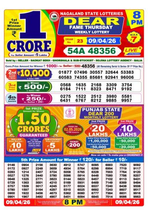 Today Lottery Sambad