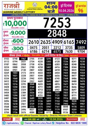 Today Lottery Sambad