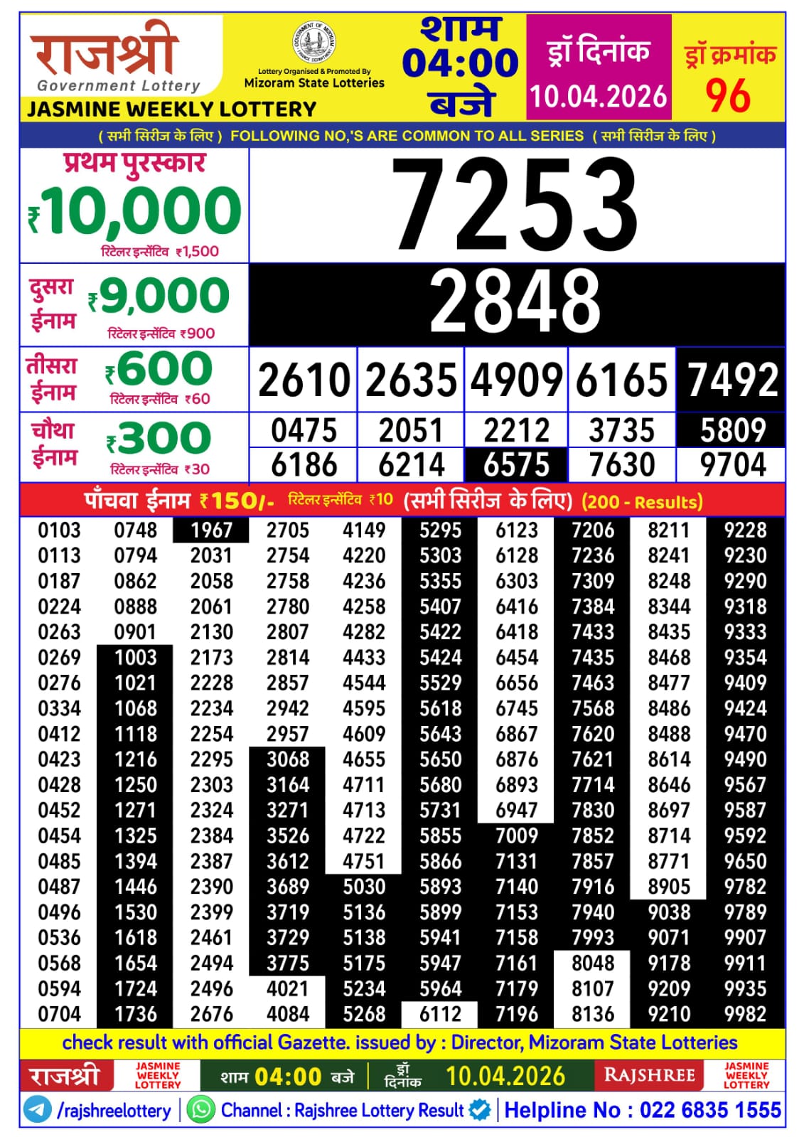Today Lottery Sambad