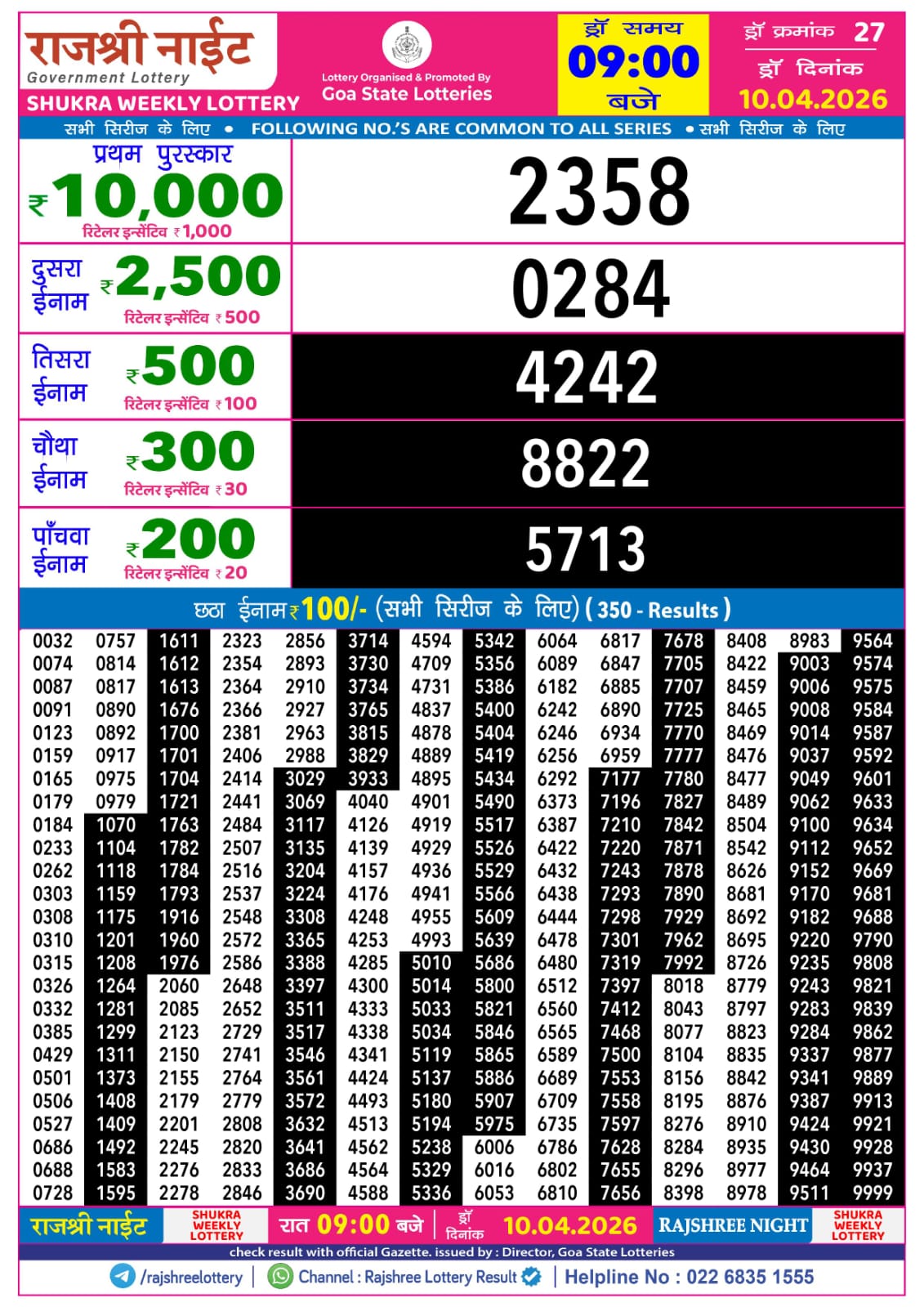 Today Lottery Sambad