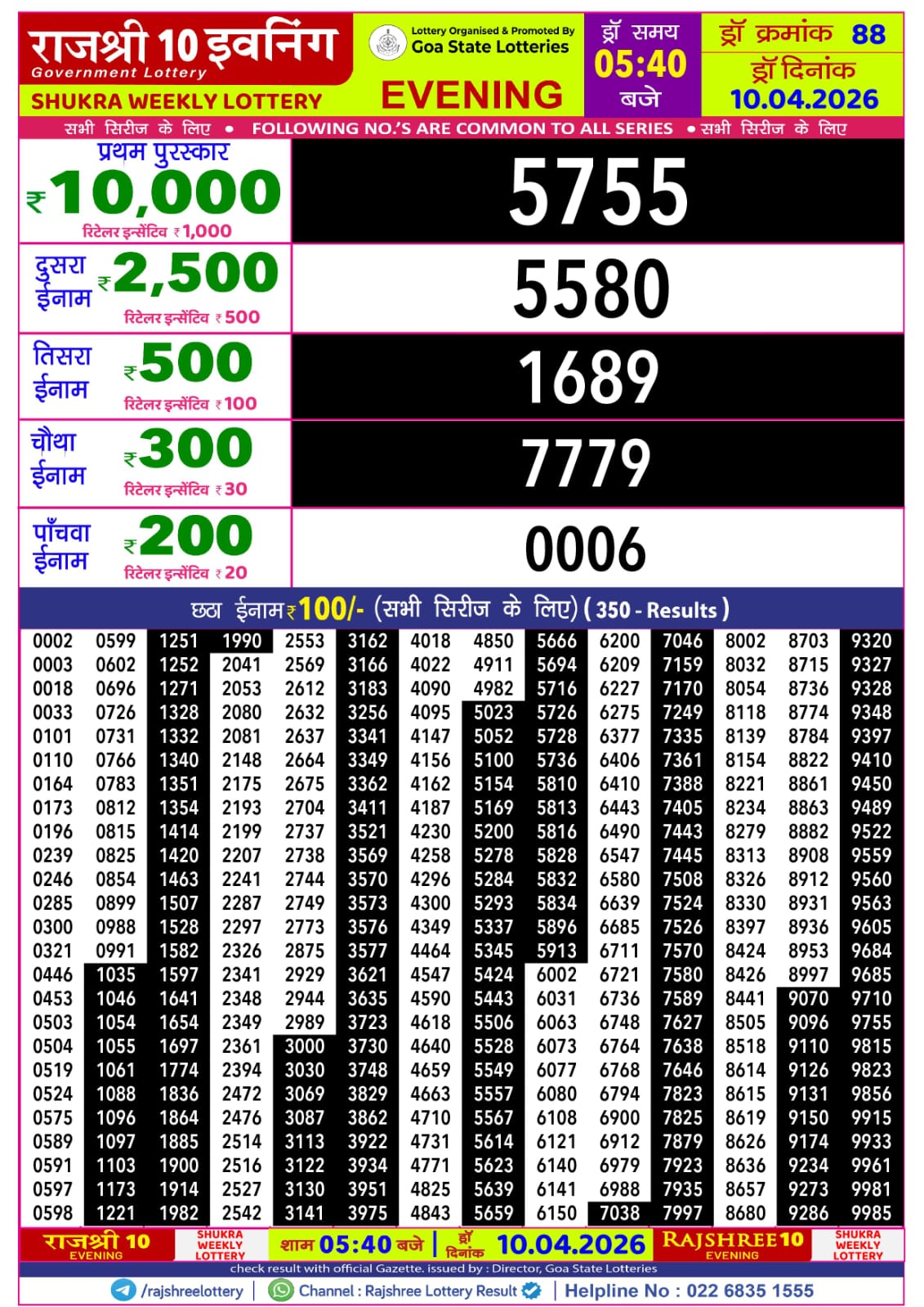 Today Lottery Sambad