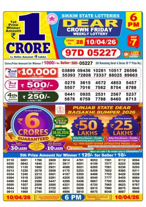 Today Lottery Sambad