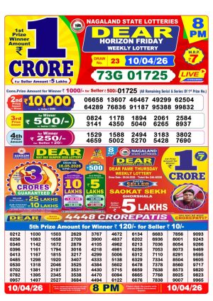 Nagaland State Lottery Dear Daily 8pm Result 10.04.2026 Today Lottery Sambad