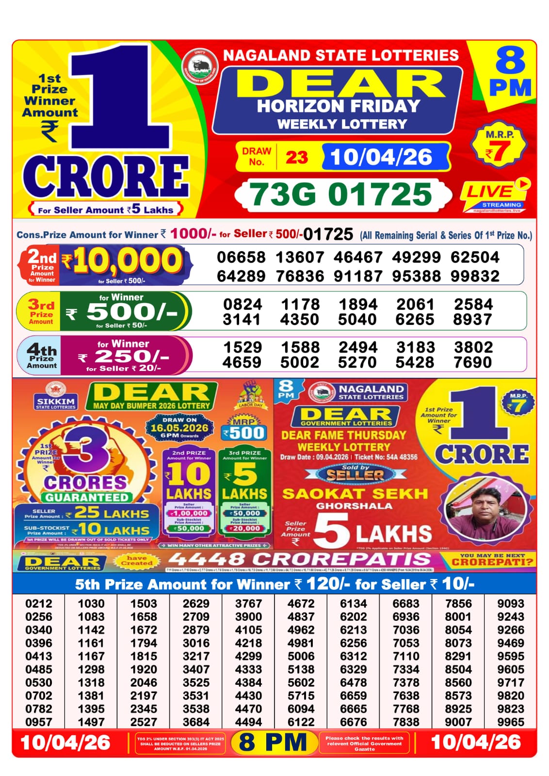 Today Lottery Sambad