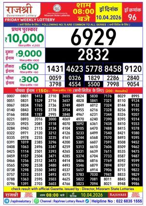 Mizoram State Lottery Rajshree Daily 8pm Result 10.04.2026 Today Lottery Sambad