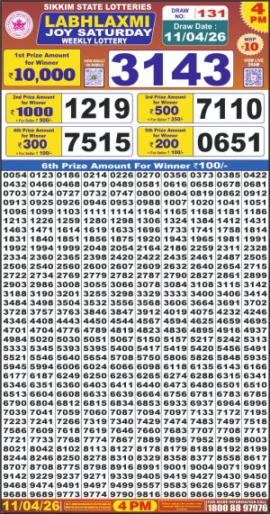 Today Lottery Sambad