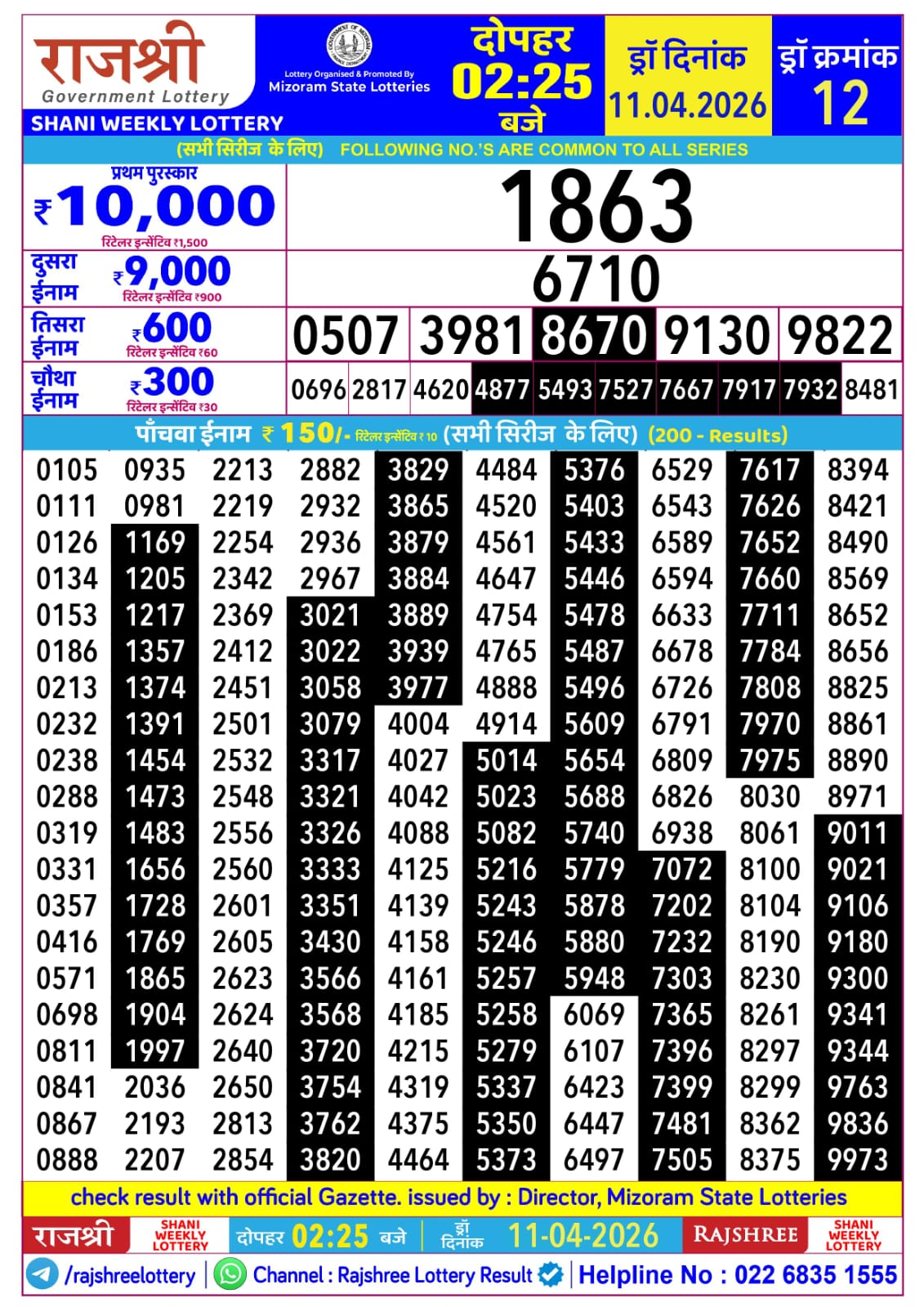Today Lottery Sambad