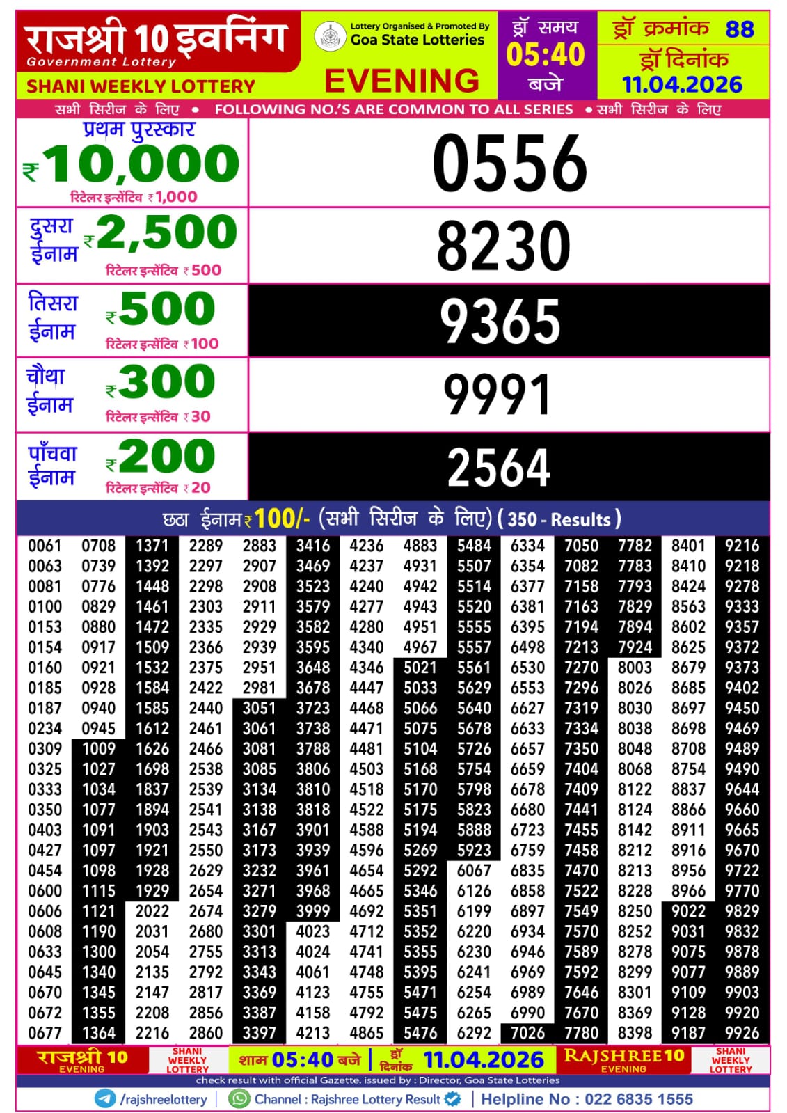 Today Lottery Sambad