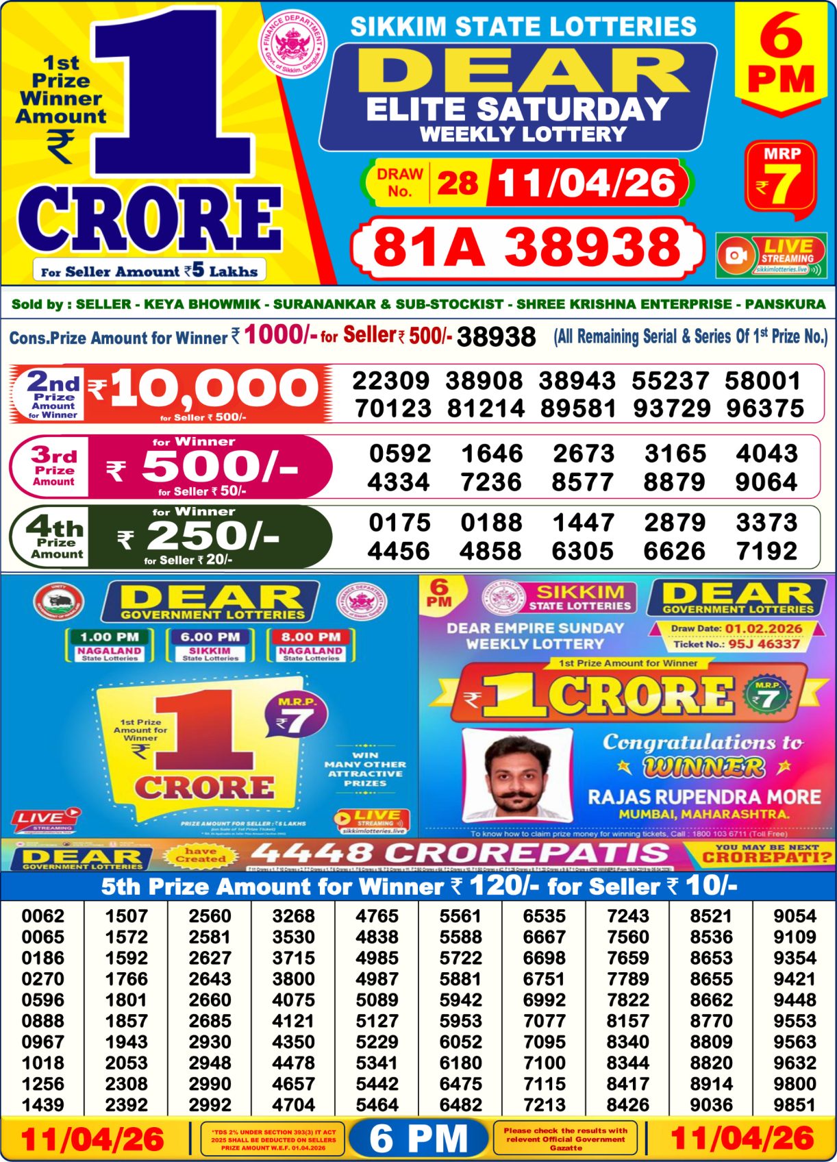 Today Lottery Sambad