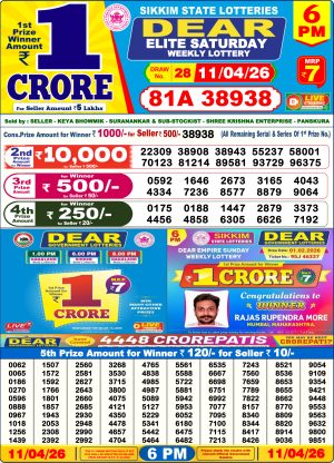 Today Lottery Sambad